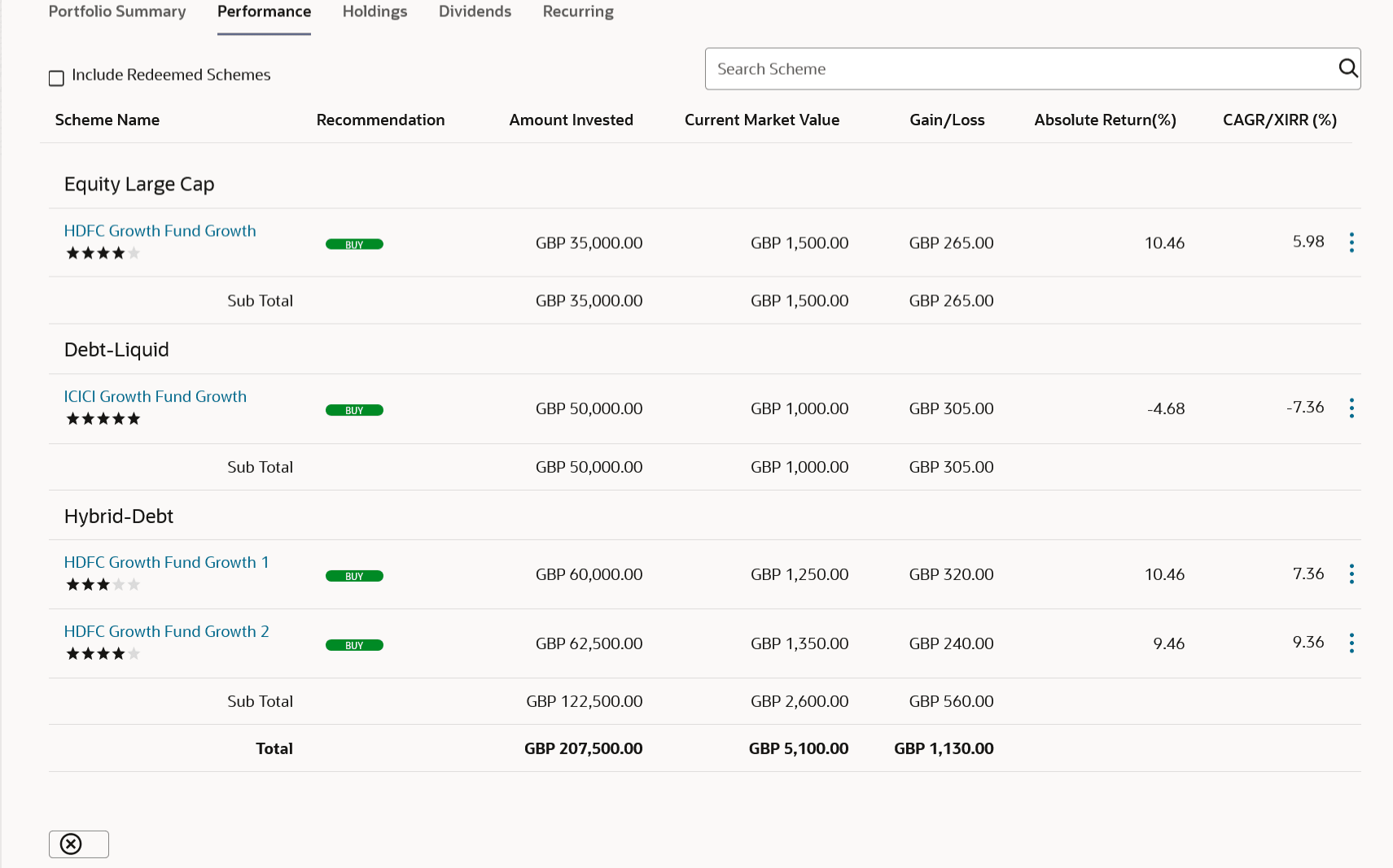 Description of Figure 5-3 follows