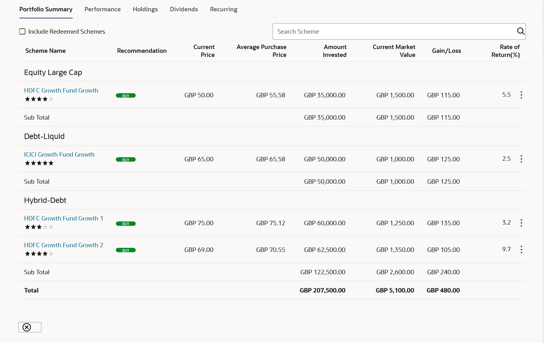 Description of Figure 5-2 follows
