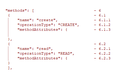 Description of apitoolkit31.png follows