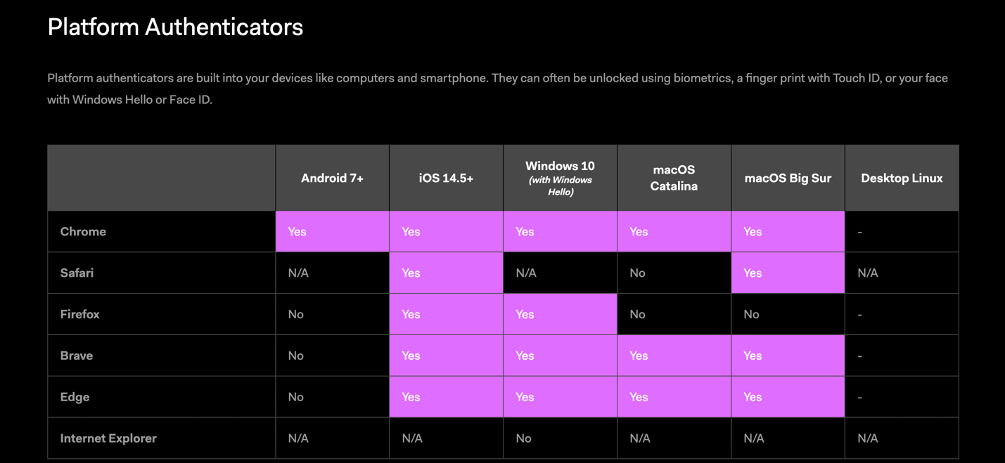 Description of mnios39.png follows