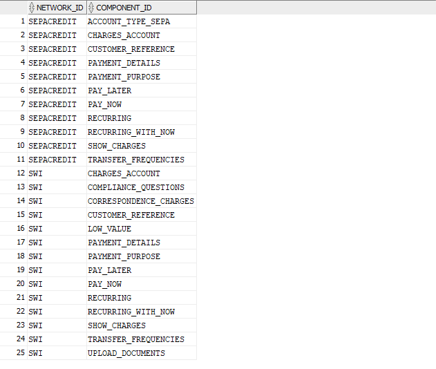 Description of Figure 4-4 follows