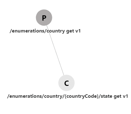 Description of uxextensibility26.png follows