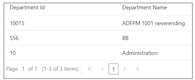 Description of uxextensibility284.png follows