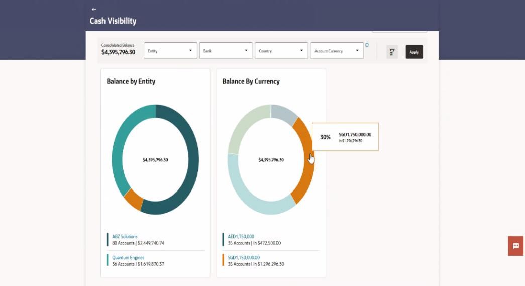 Description of balance-currency.jpg follows