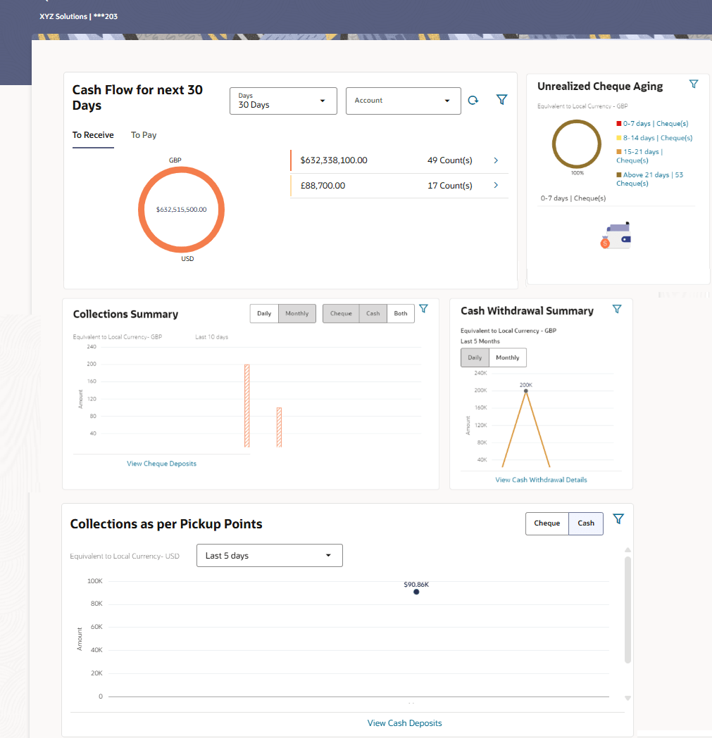 Description of Figure 3-1 follows Description of Figure 3-1 follows