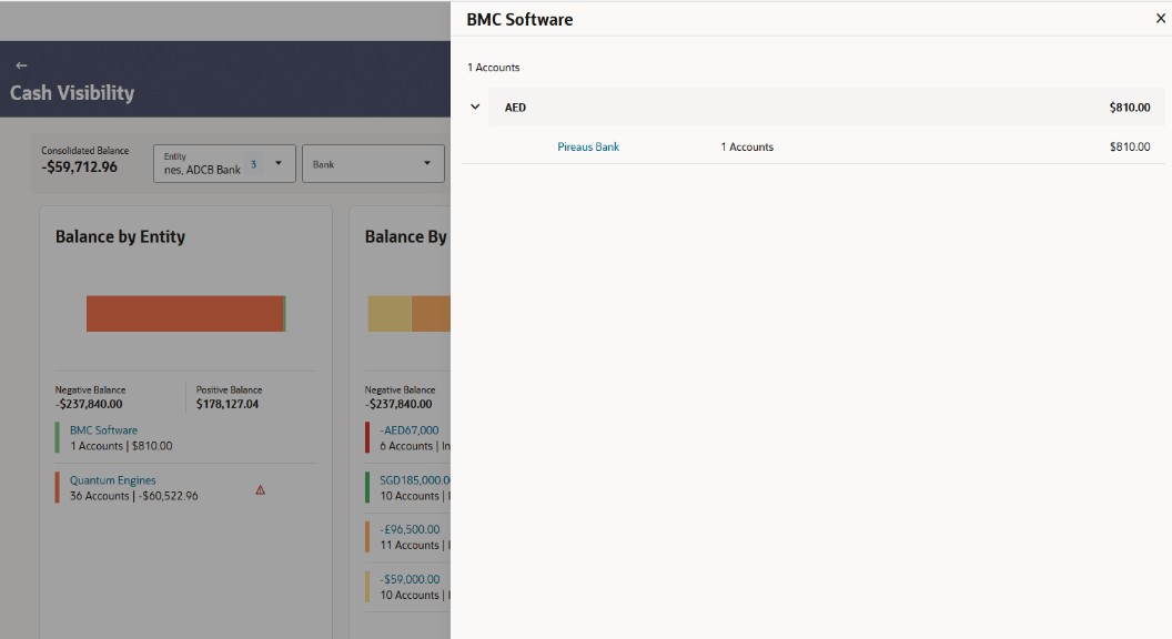 Description of currency-bank-wise-account-details.jpg follows Description of currency-bank-wise-account-details.jpg follows