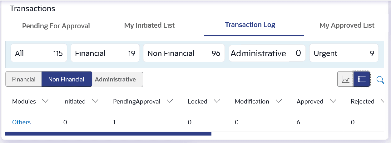 Description of Figure 2-4 follows