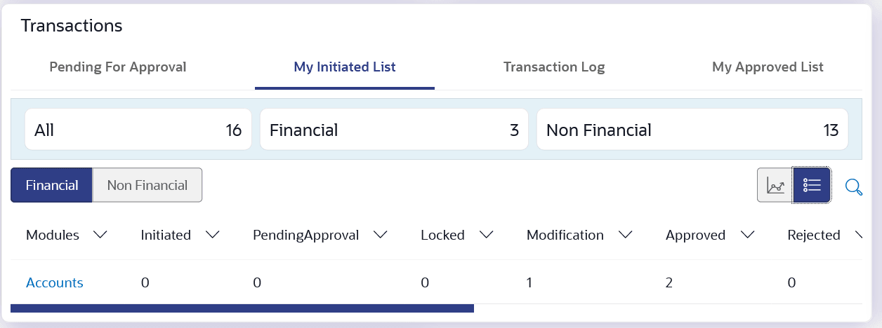 Description of Figure 5-17 follows