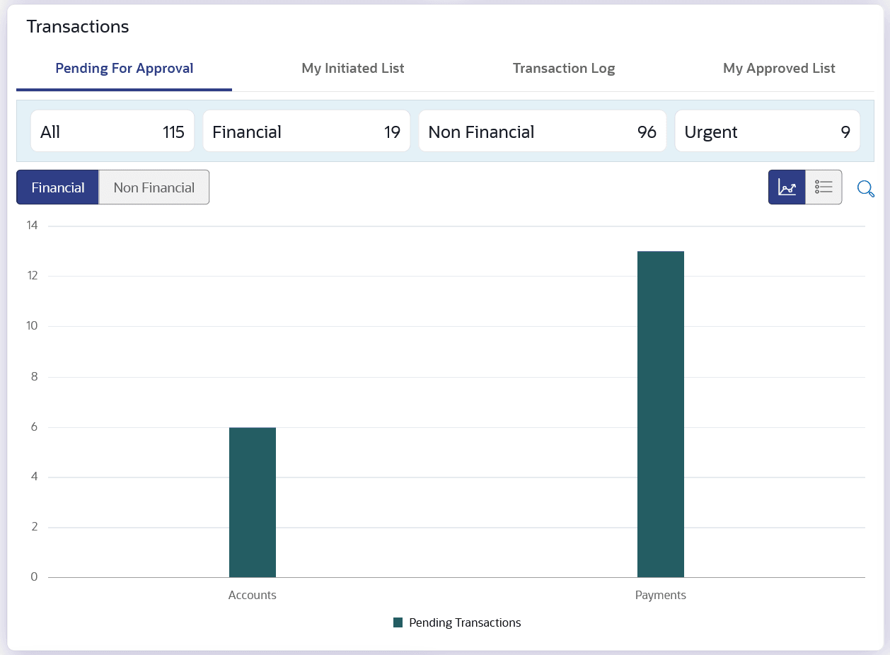 Description of Figure 5-16 follows