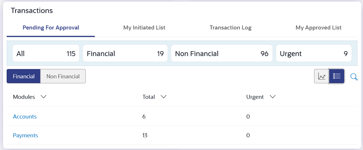 Description of Figure 5-15 follows