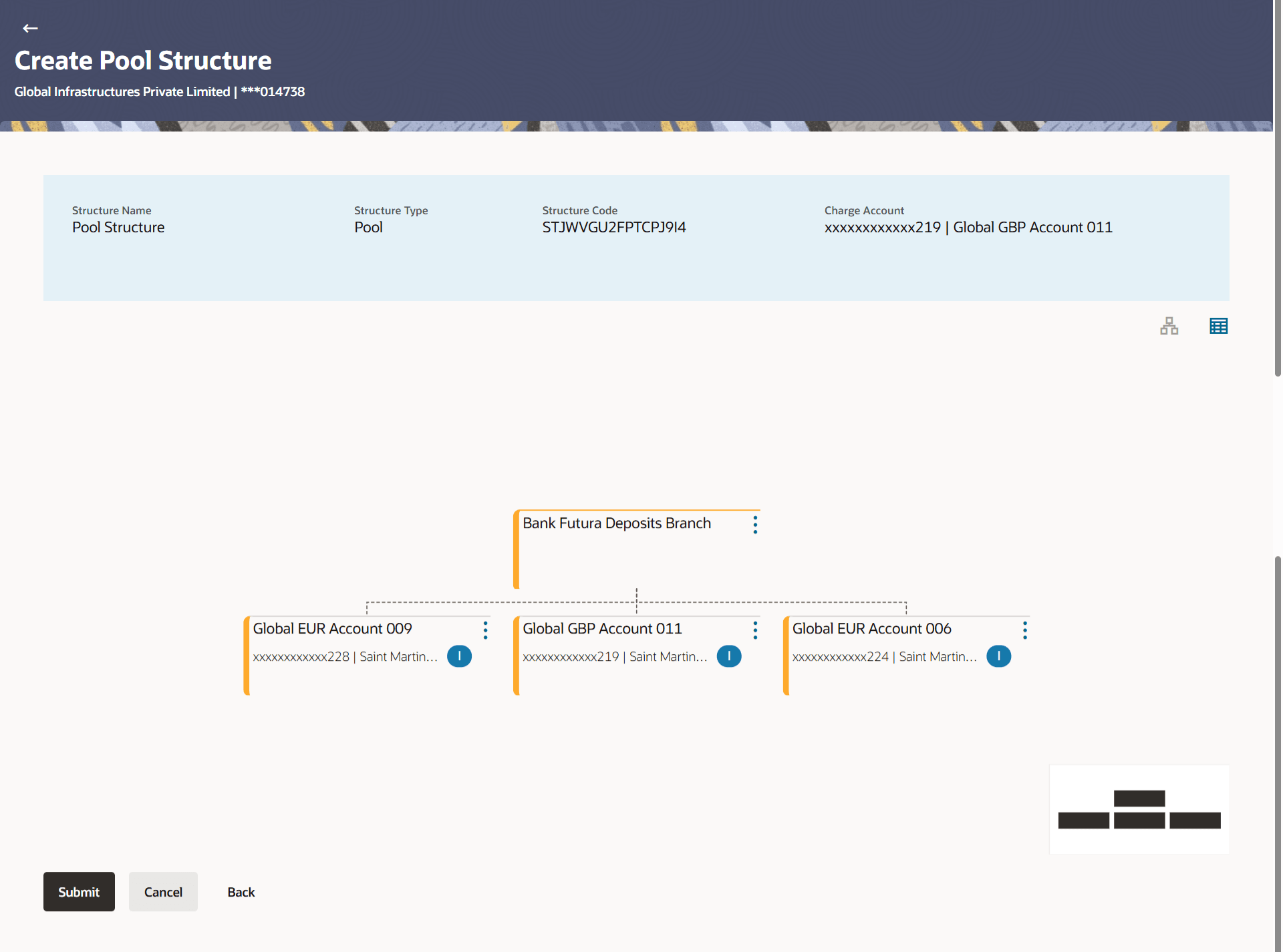 Description of Figure 3-50 follows