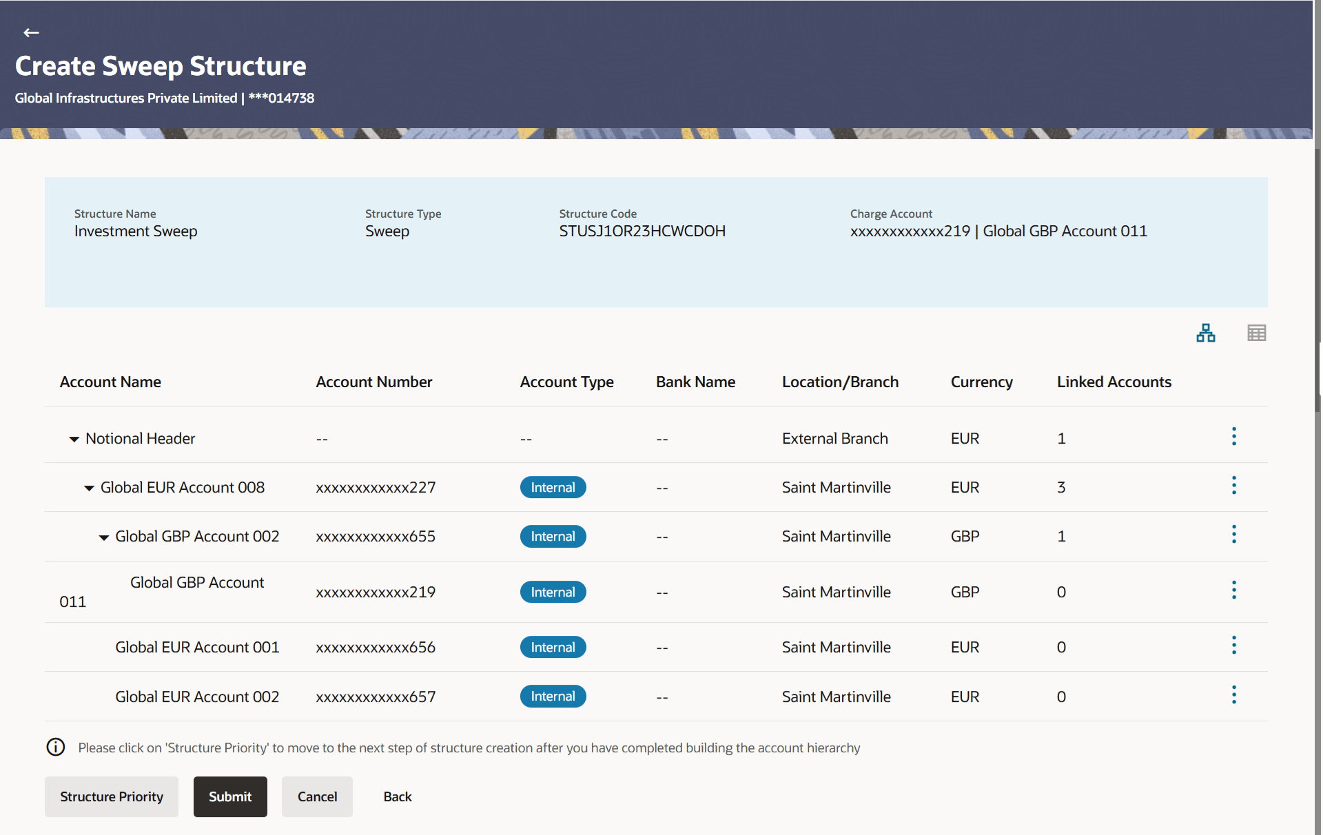 Description of Figure 3-37 follows