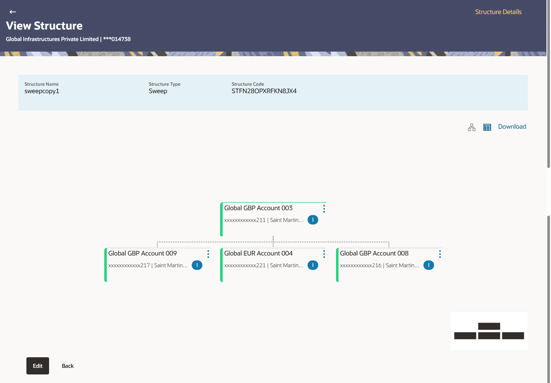 Description of Figure 3-77 follows