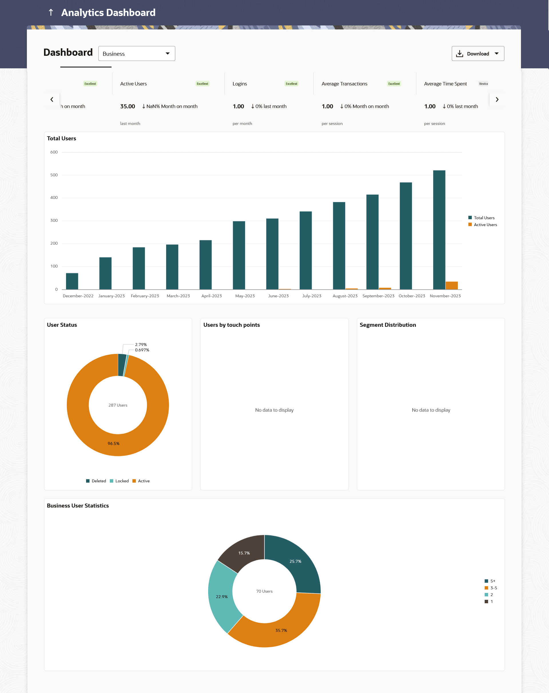 Description of Figure 19-2 follows