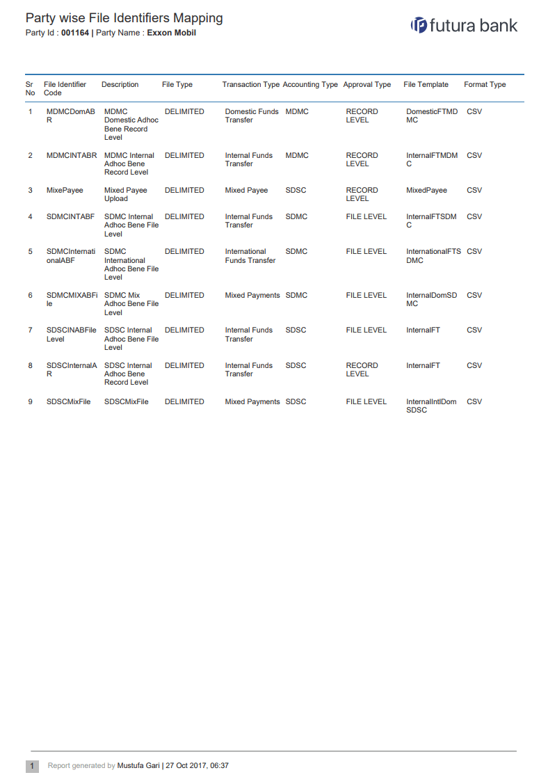 Description of Figure 67-39 follows Description of Figure 67-39 follows