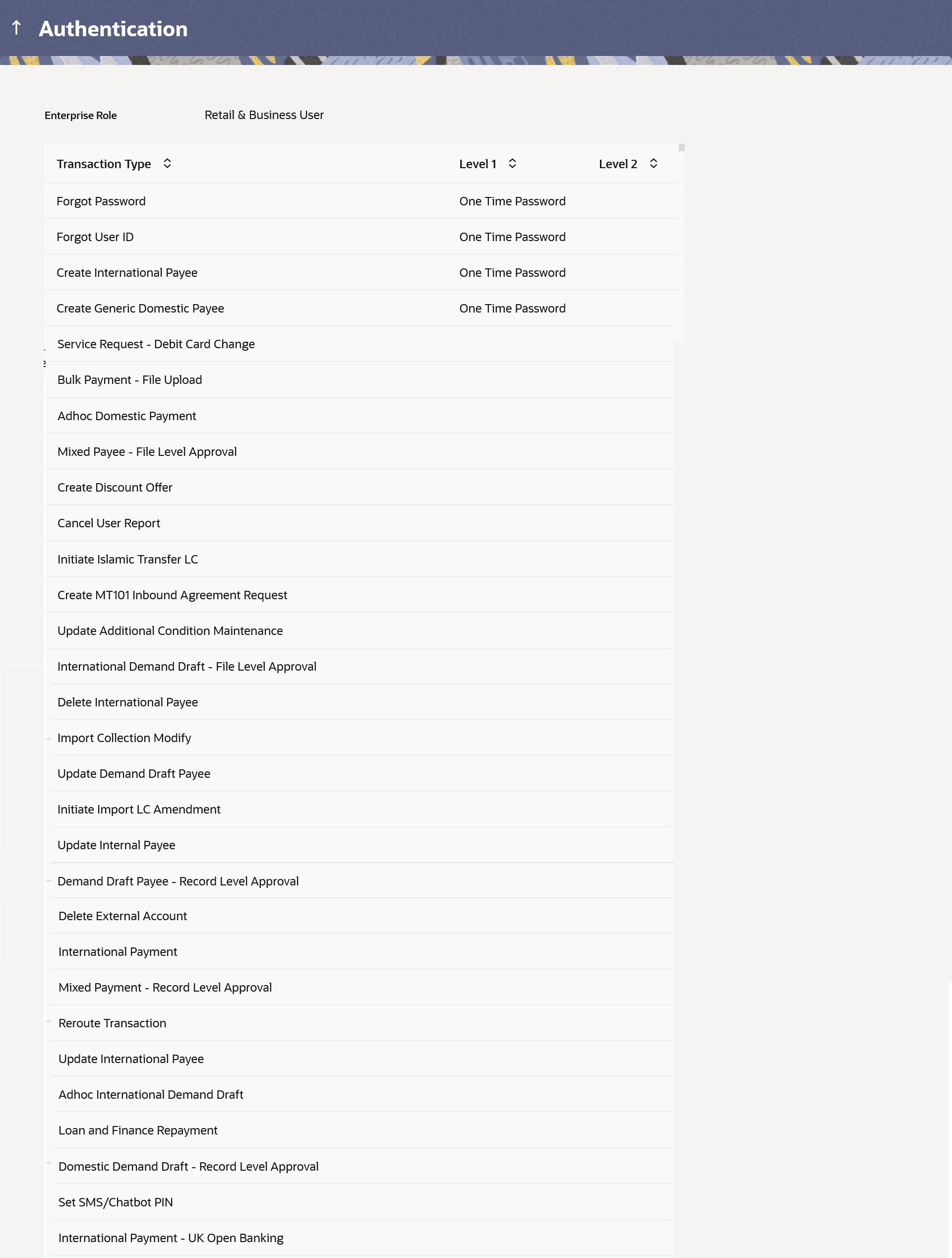 Description of Figure 42-3 follows Description of Figure 42-3 follows