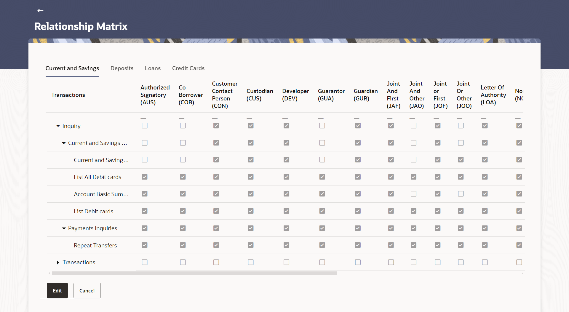 Description of Figure 54-5 follows Description of Figure 54-5 follows