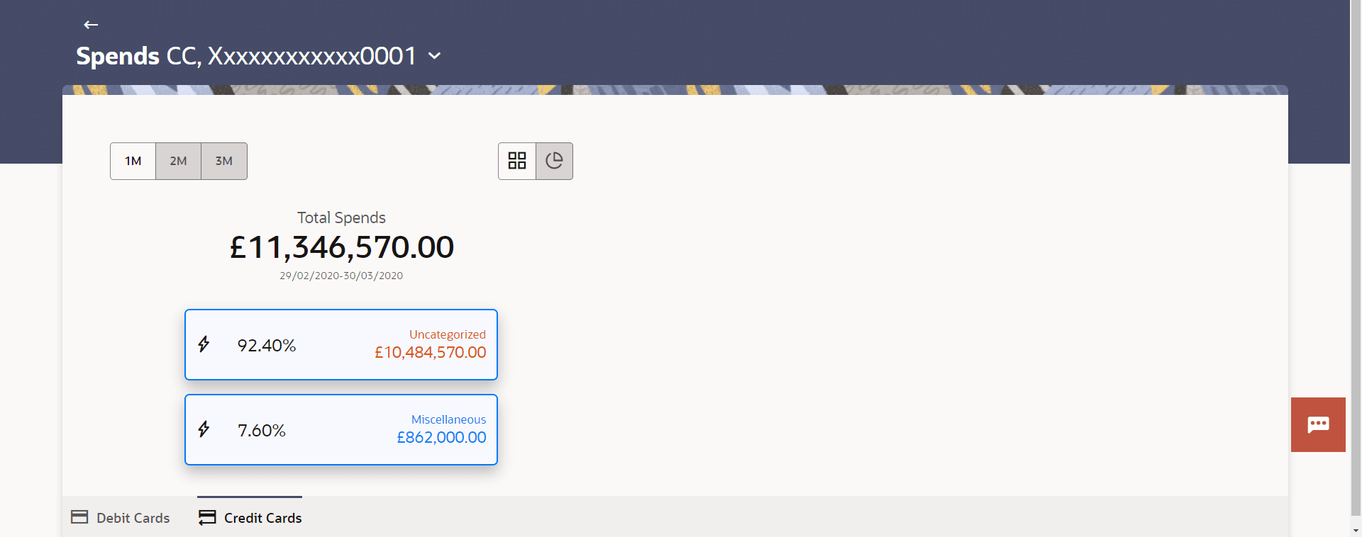 Description of Figure 7-1 follows