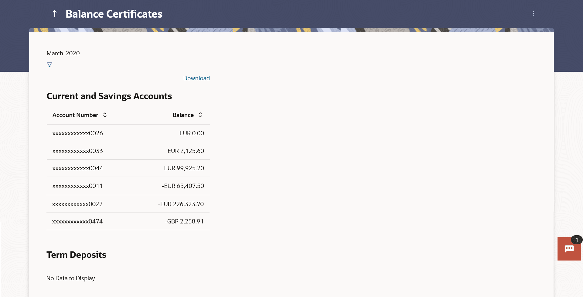 Balance Certificates - Outcome