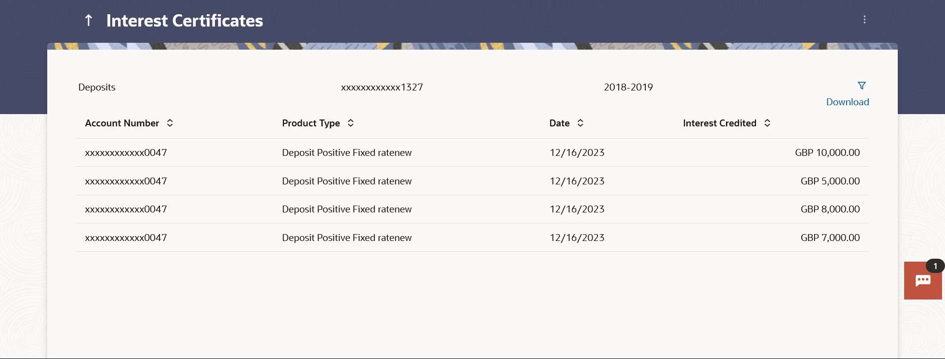 Description of Figure 14-1 follows