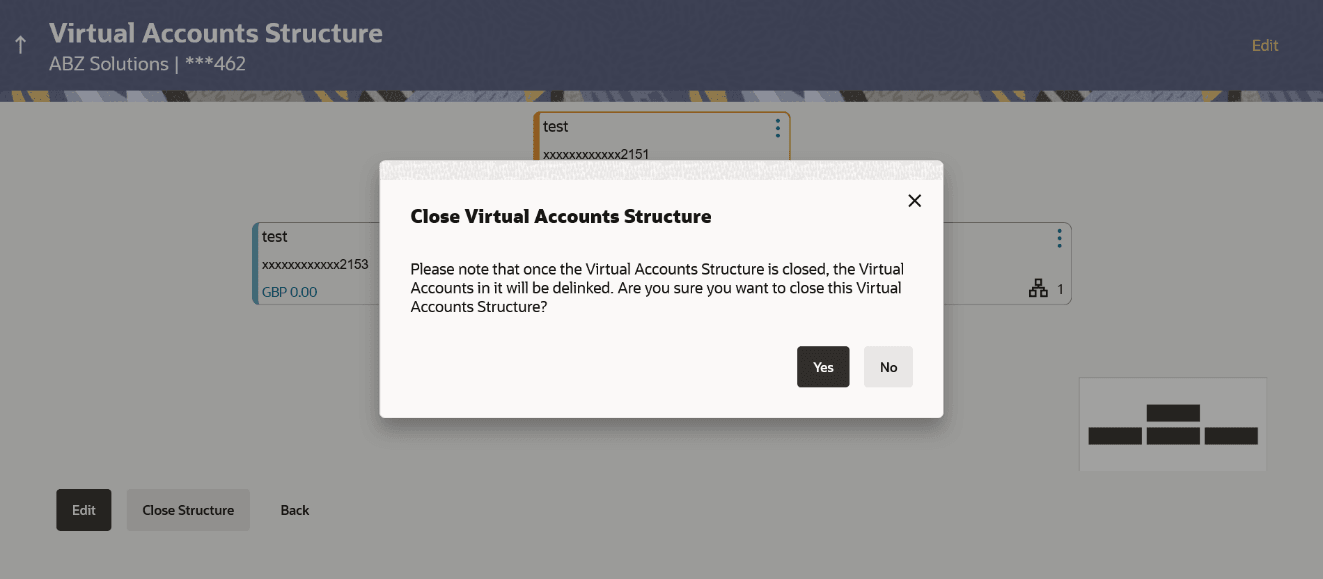 Description of close-virtual-accounts-structure.png follows