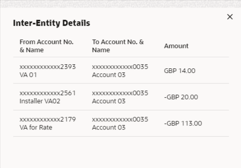 Description of Figure 3-11 follows Description of Figure 3-11 follows
