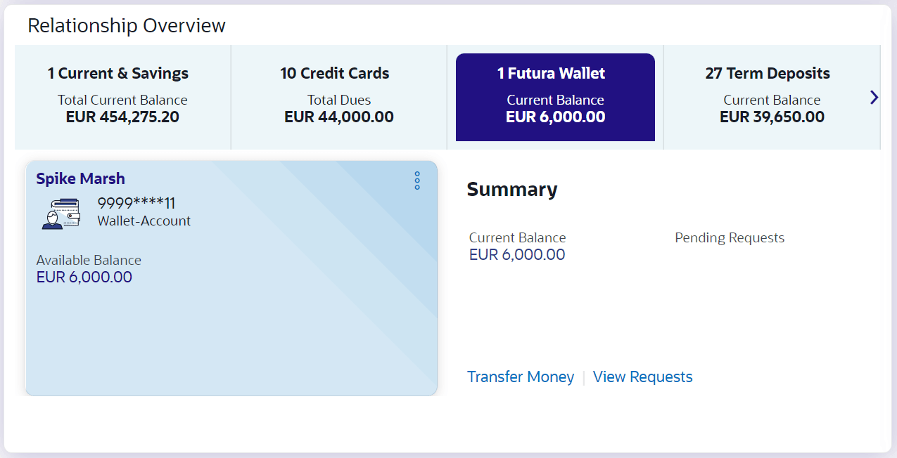 Description of Figure 1-1 follows