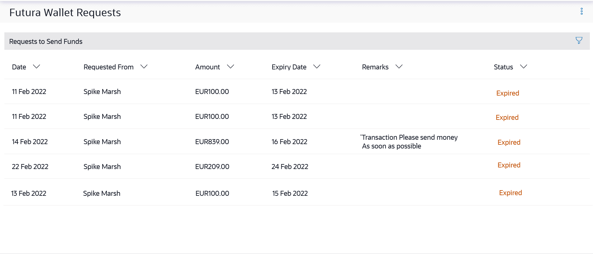 Description of Figure 7-2 follows