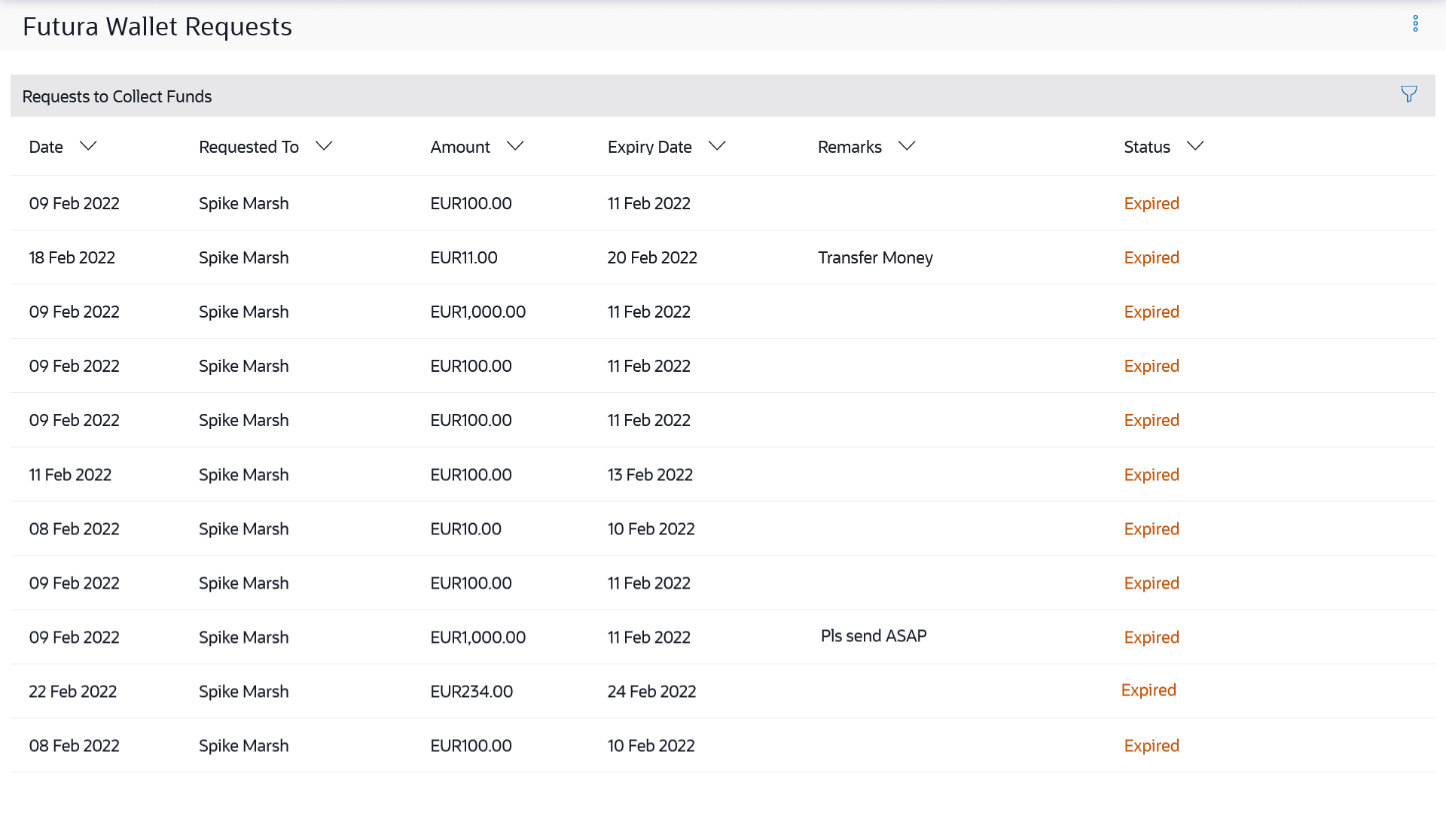 Description of Figure 7-1 follows