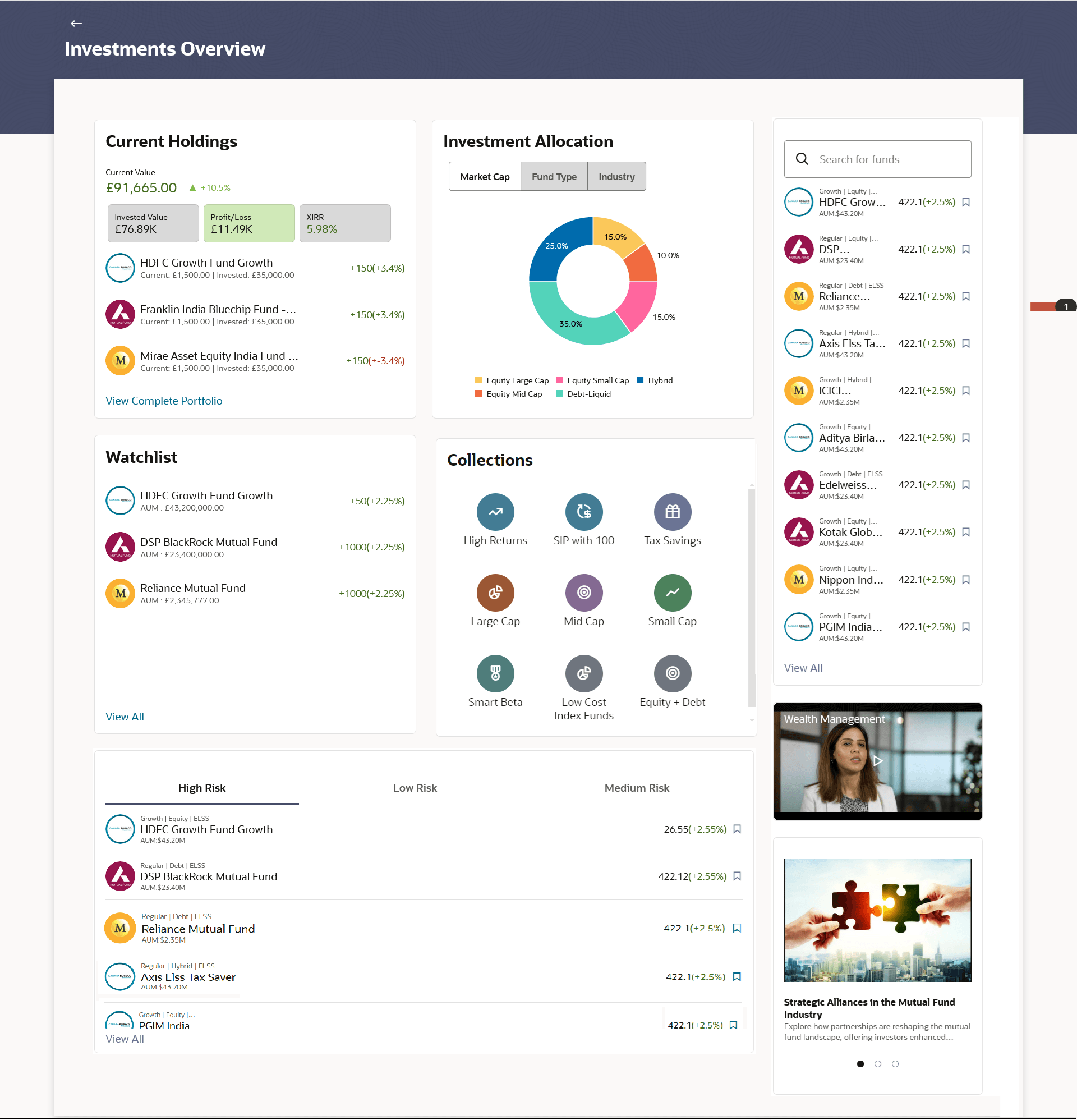 Description of Figure 2-1 follows