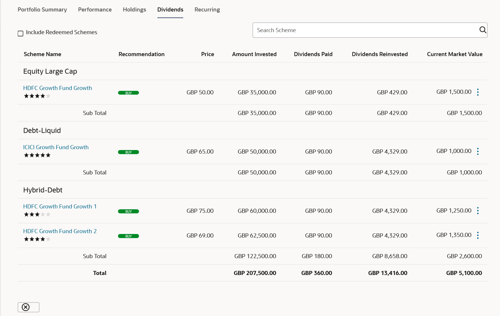 Description of Figure 5-5 follows