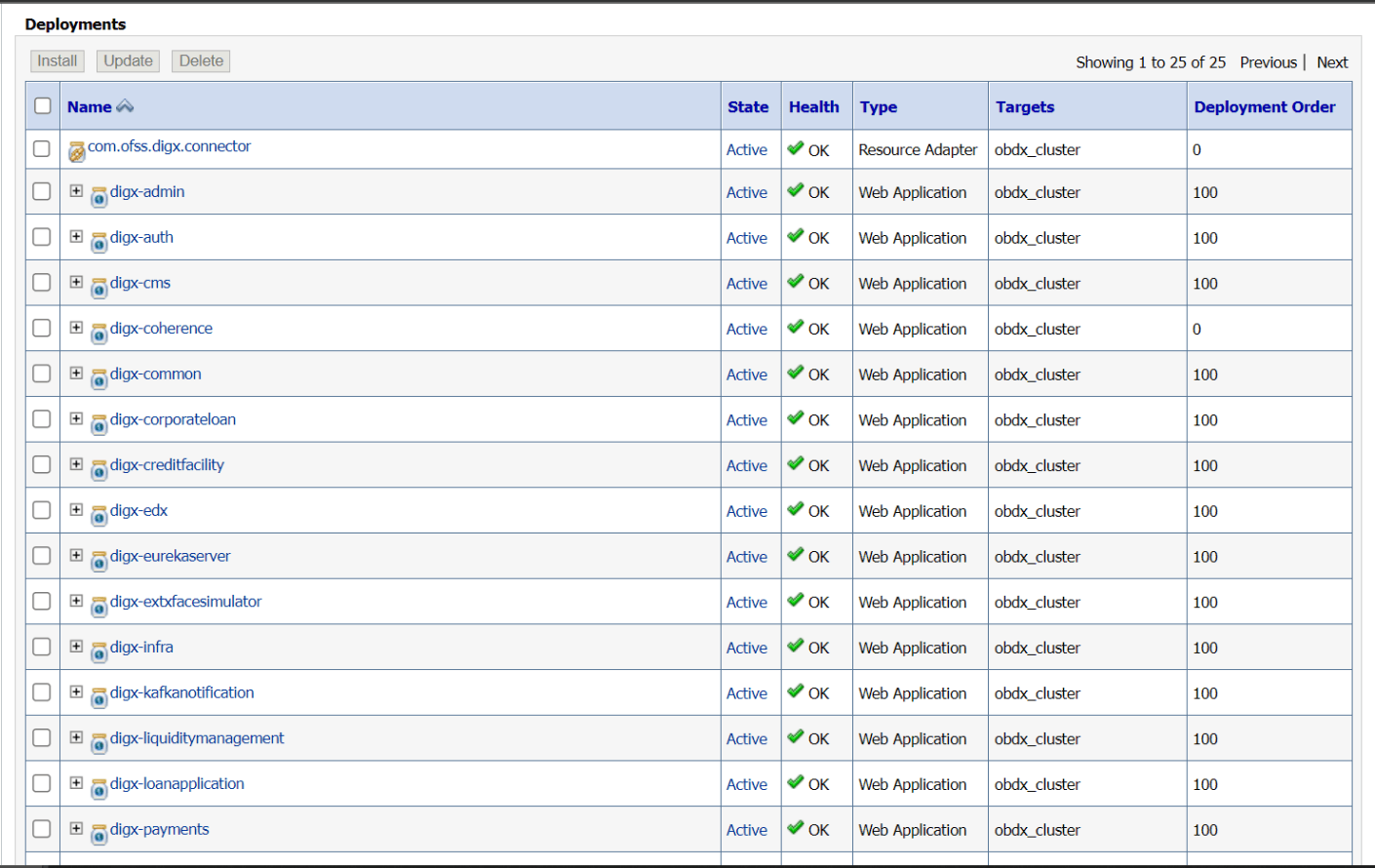 Description of obdxprodvrftn1.png follows