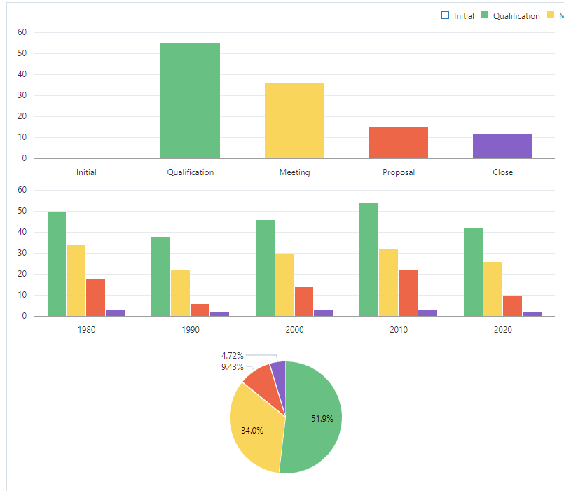 Description of uxextensibility124.png follows