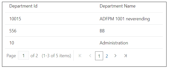 Description of uxextensibility272.png follows