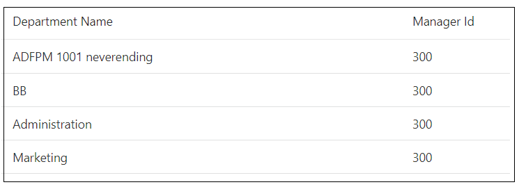 Description of uxextensibility301.png follows