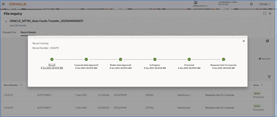 Description of Figure 12-8 follows