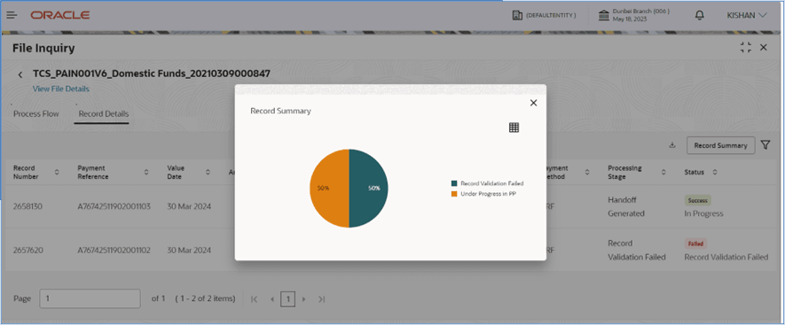 Description of Figure 12-4 follows