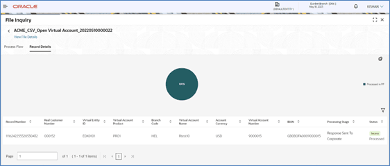 Description of Figure 12-5 follows