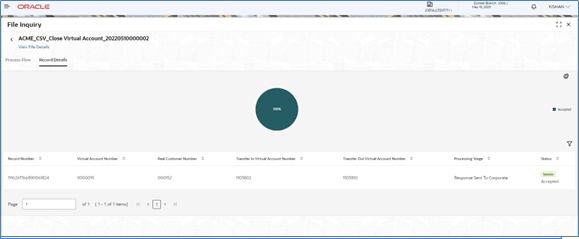 Description of Figure 12-6 follows