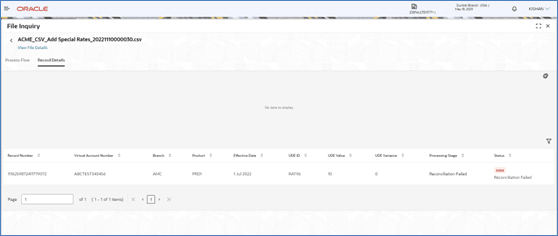 Description of Figure 12-7 follows