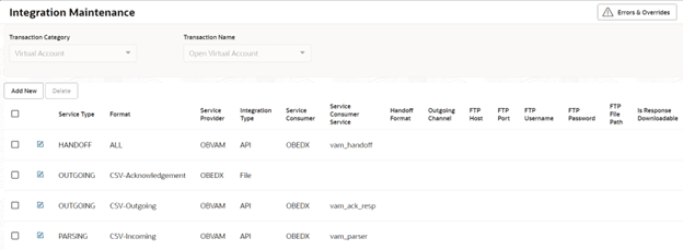 Description of Figure 2-1 follows