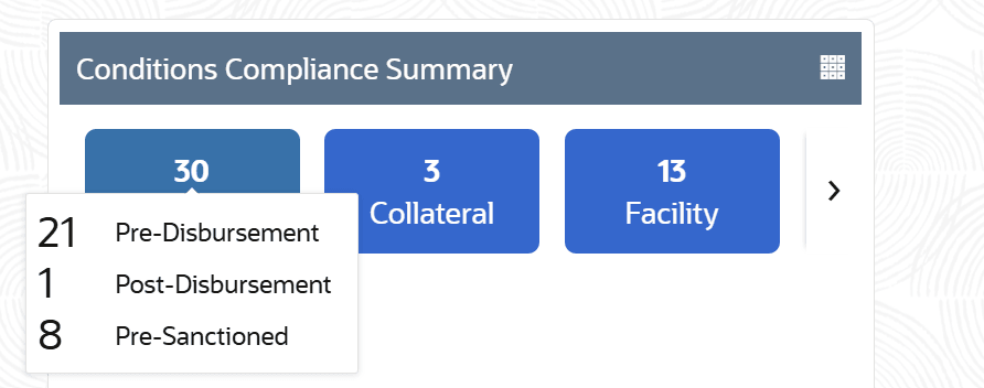 Description of Figure 2-13 follows