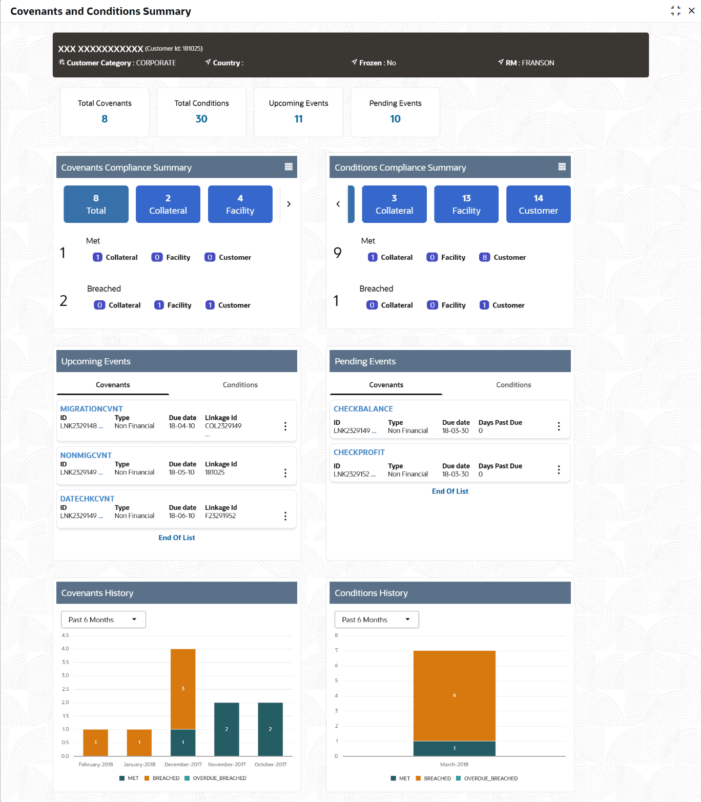Description of Figure 2-2 follows