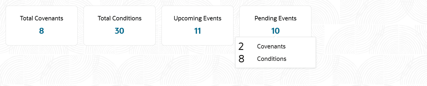 Description of Figure 2-8 follows