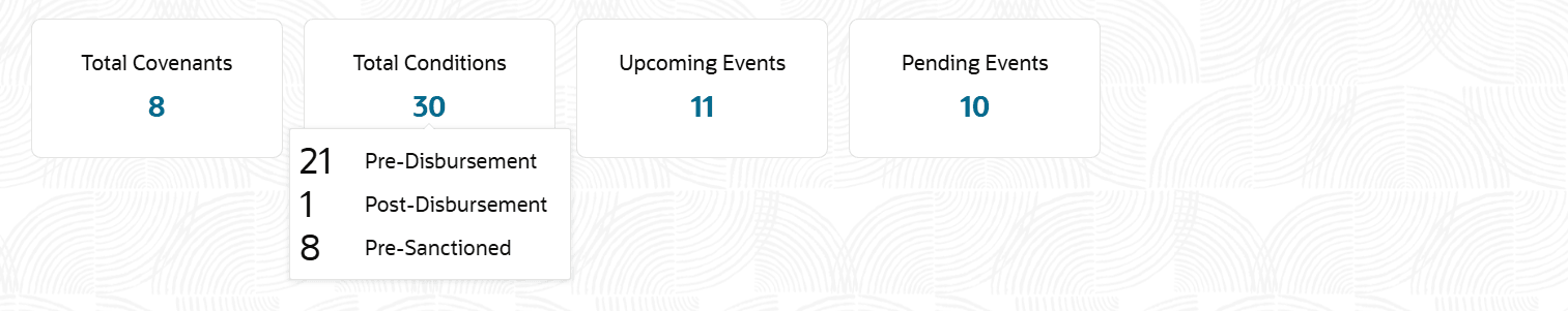 Description of Figure 2-6 follows