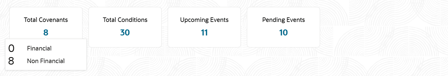 Description of Figure 2-5 follows