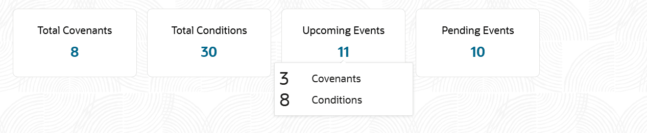 Description of Figure 2-7 follows