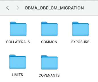 Description of Figure 1-1 follows