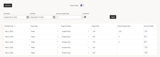 Description of Figure 2-8 follows