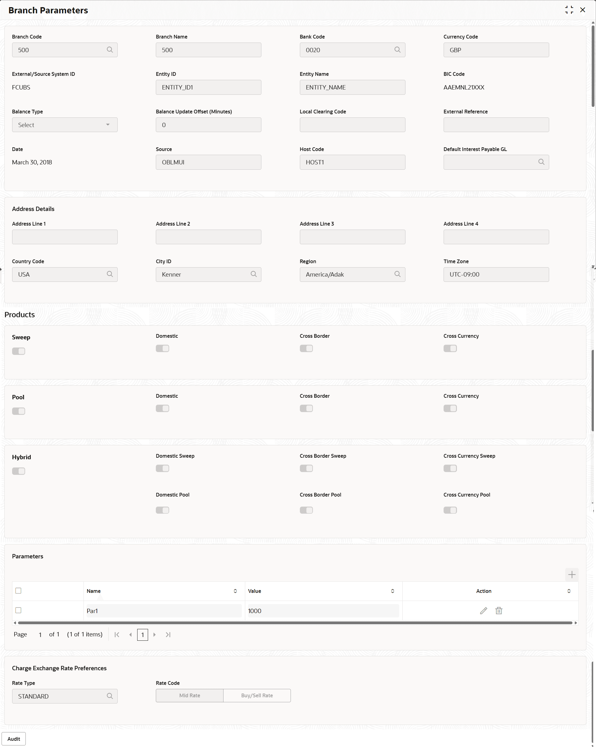Description of branch-parameters.png follows
